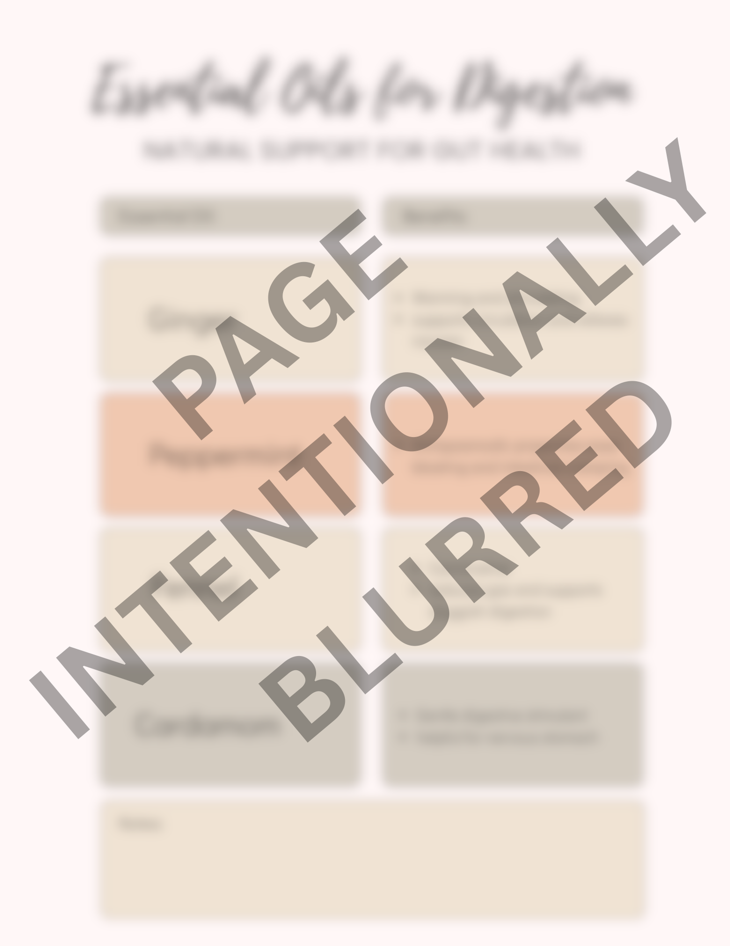 Product packaging with text 'Essential Oils for Digestion' on a blurred background