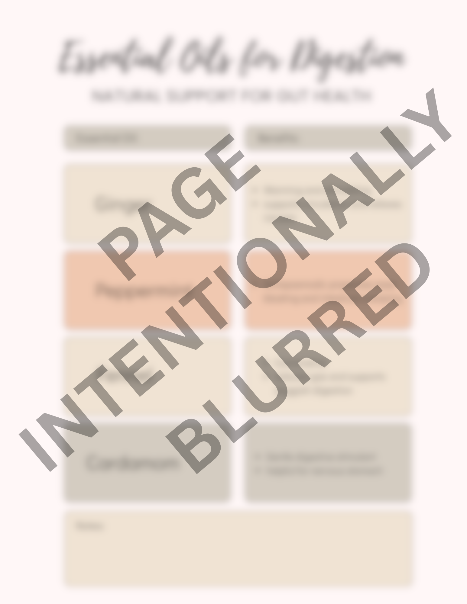 Product packaging with text 'Essential Oils for Digestion' on a blurred background