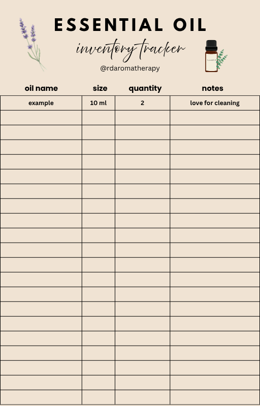 Essential Oil Inventory Tracker Spreadsheet